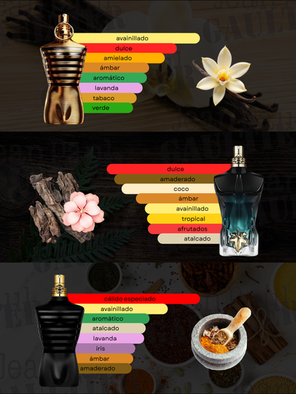 PERFUME JEAN PAUL GAULTIER 120ML + ENVIO GRATIS