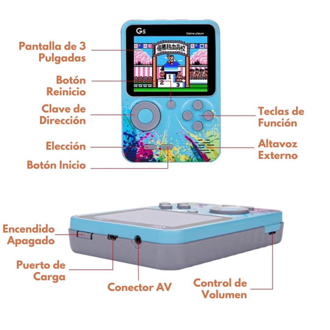 CONSOLA GENERACIÓN 2025 5G500 + ENVÍO GRATIS